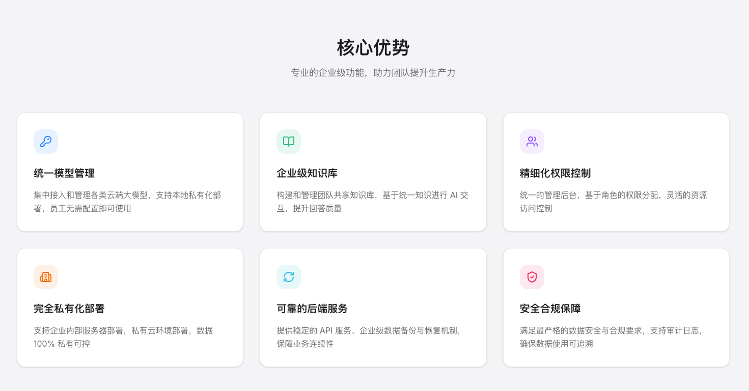 Cherry Studio 企业版产品介绍